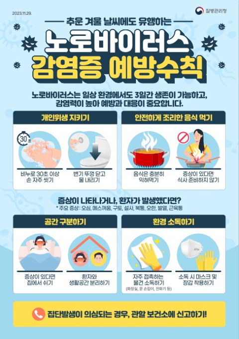 노로바이러스 식중독 예방 포스터, 질병관리청제공