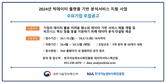 2024년 빅데이터 플랫폼 기반 분석서비스 지원 사업 모집 공고. 한국지능정보사회진흥원 제공.