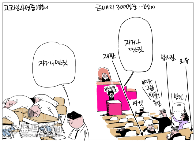 매일희평.김경수화백