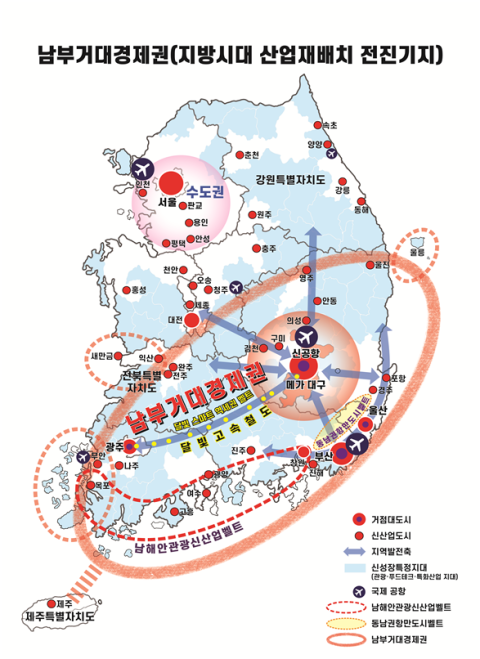 남부 거대 경제권 모델. 대구정책연구원 제공