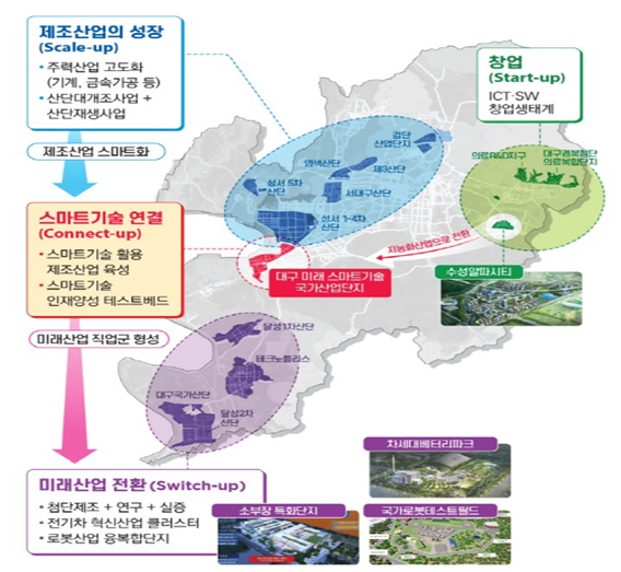 대구시가 추진하는 지역 산업단지 발전 방향. 대구시 제공.