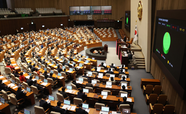 25일 국회에서 열린 본회의에서 달빛고속철도 건설을 위한 특별법안이 가결되고 있다. 연합뉴스