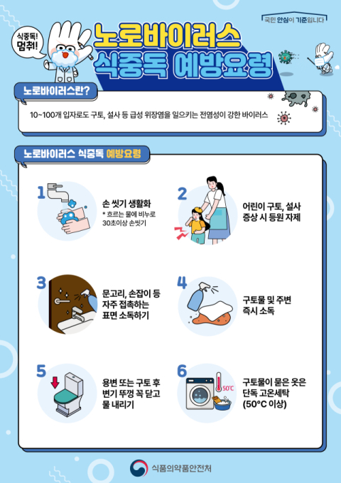 노로바이러스 식중독 신고 건수 급증…설 명절 경각심 필요