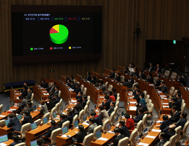 4·10 총선 선거구 획정안을 담은 공직선거법 개정안이 29일 국회 본회의에서 가결되고 있다. 연합뉴스