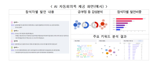 AI 기반 자동회의록 서비스. 행정안전부 제공