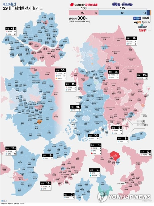 2024 총선 전국의 정당별 당선인 분포. 언뜻봐도 이 나라를 반으로 딱 갈라, 