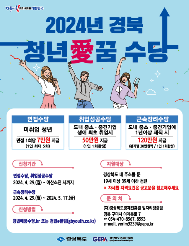 경북 청년애꿈 사업 포스터. 경북경제진흥원 제공