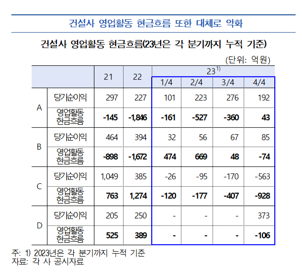 한국은행 대구경북본부 제공