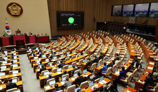 28일 오후 국회 본회의에서 4·16 세월호 참사 피해구제 및 지원 등을 위한 특별법 일부개정법률안이 통과되고 있다. 연합뉴스