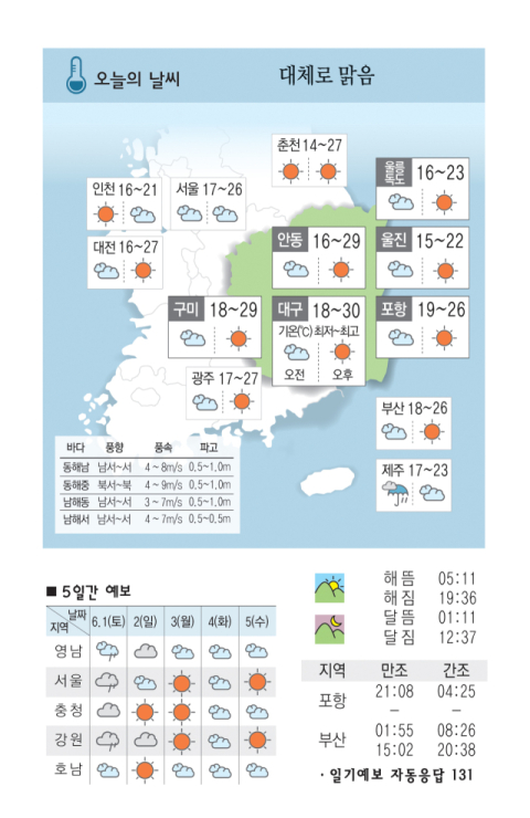 [날씨] 5월 31일(금) 