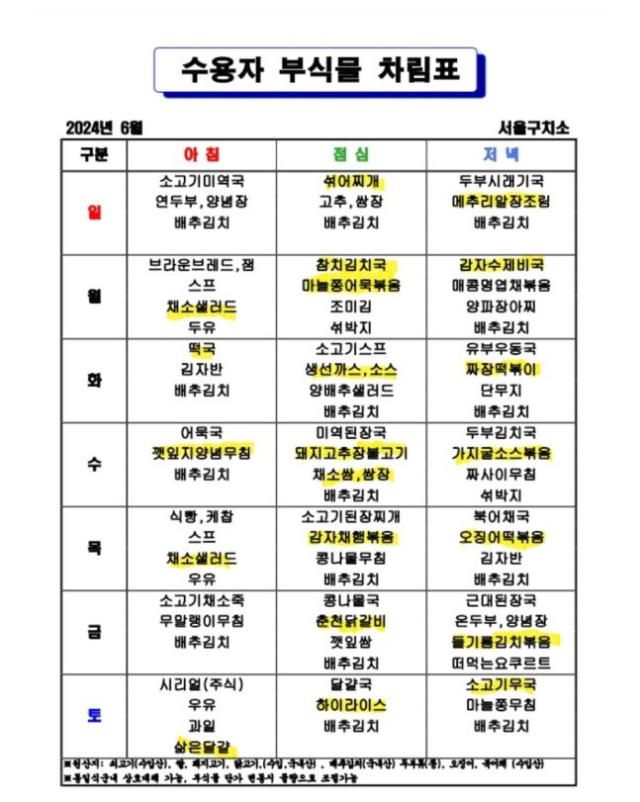 3일 한 인터넷 커뮤니티에 올라온 서울구치소 식단. 커뮤니티 갈무리