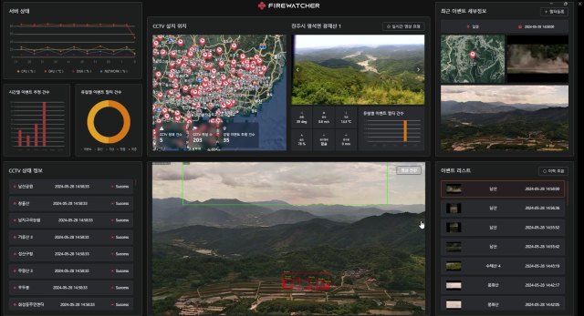 우경정보기술이 개발한 산불방재시스템 파이어워처(FIREWATCHER) 구동화면. 우경정보기술 제공