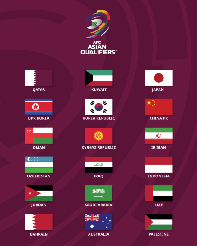 2026 FIFA 북중미 월드컵 아시아 최종예선(3차 예선) 진출 확정된 18개 팀. AFC 제공