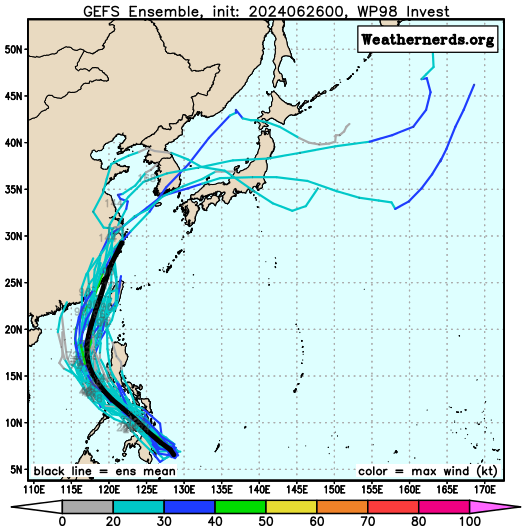 다중앙상블(GEFS) 모델의 