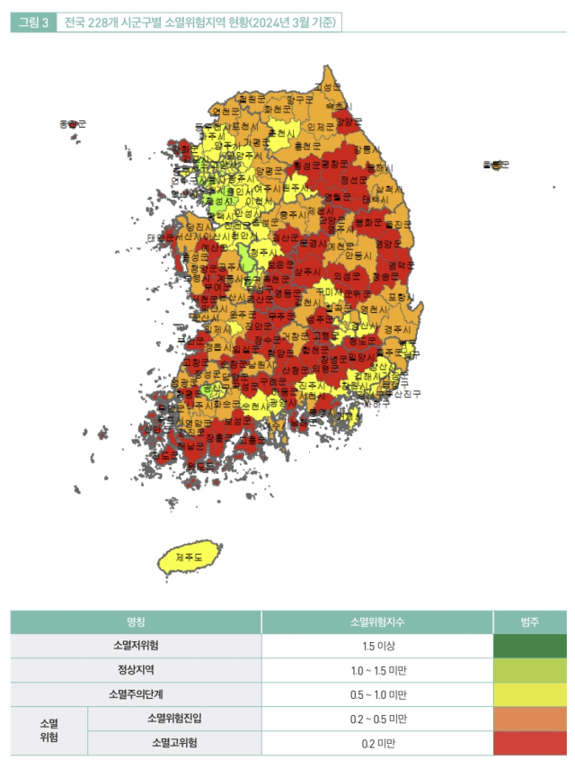 지역산업과 고용 여름호-지방소멸 2024: 광역대도시로 확산하는 소멸위험(이상호 연구위원). 한국고용정보원 홈페이지
