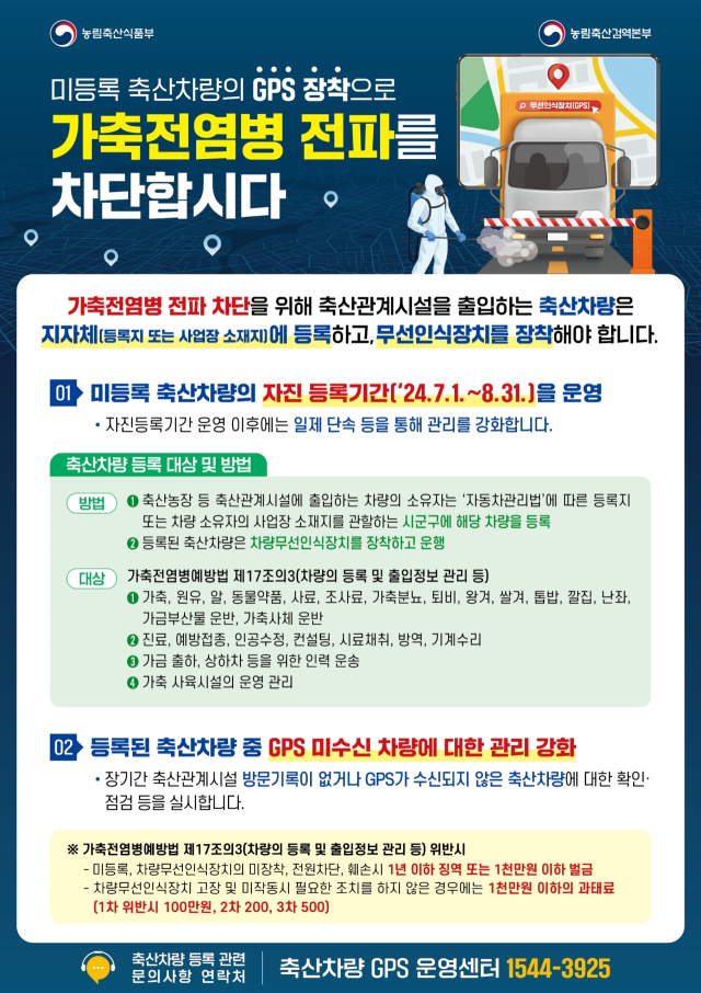 미등록 축산차량 무선인식장치 자진등록기간 운영, 홍보물. 봉화군 제공