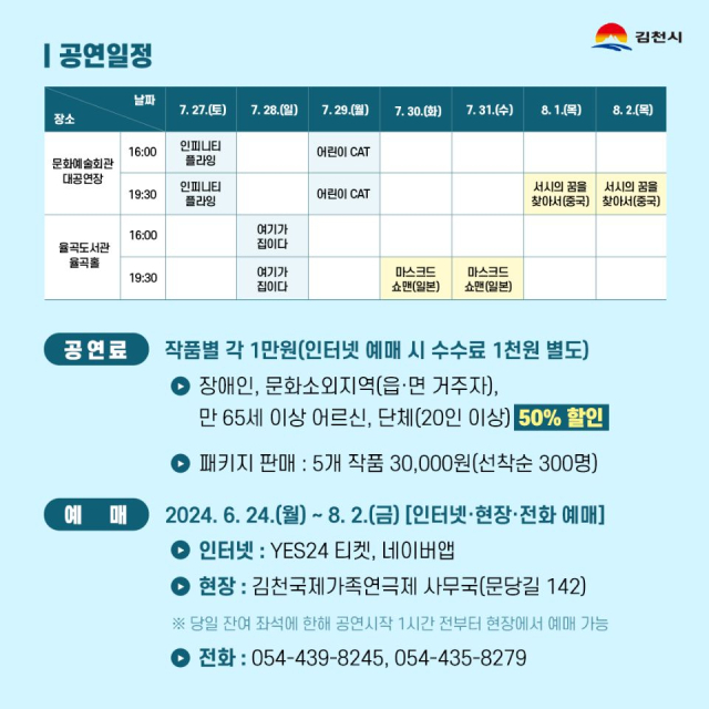 제22회 김천국제가족연극제가 오는 27일부터 8월 2일까지 7일간, 김천시문화예술회관 대공연장, 김천시립율곡도서관 율곡홀에서 열린다. 김천시 제공