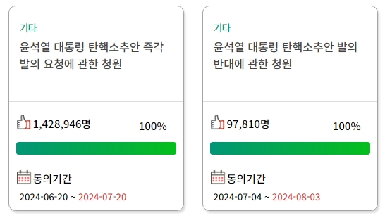 국회청원(국회 국민동의청원) 웹사이트