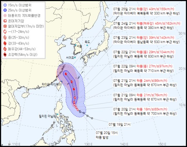 기상청 20일 오후 10시 발표 3호 태풍 개미 예상경로