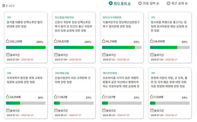 국회청원(국회 국민동의청원) 웹사이트