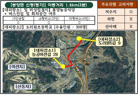 의성군 재난 시 주민 대피경로카드. 의성군 제공.