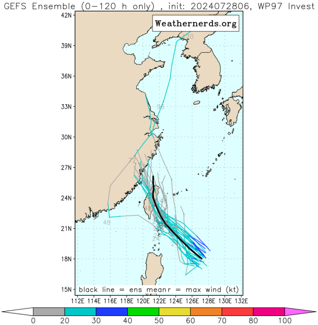 다중앙상블(GEFS) 모델 97W 열대요란 예상경로