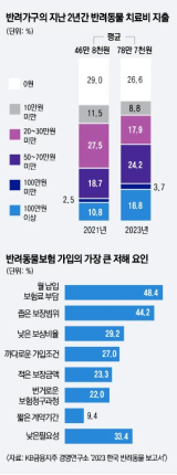 클립아트코리아 이미지