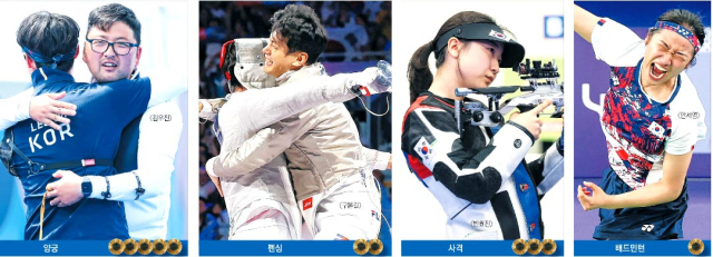 [그래픽] 2024 파리 올림픽 메달 순위(5일). 연합뉴스