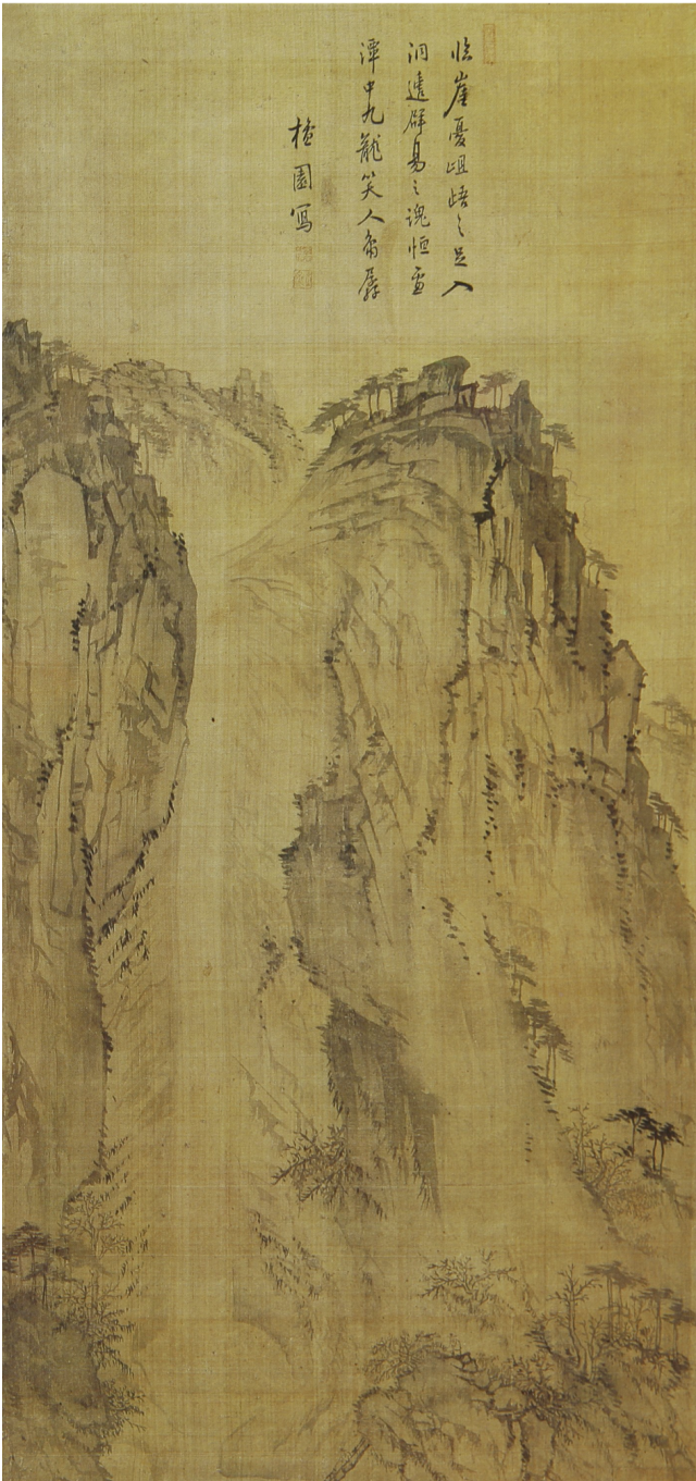 김홍도(1745~1806?), 