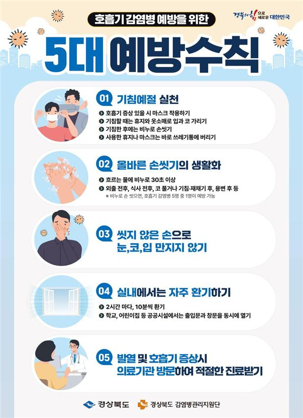 호흡기 질환 예방 수칙. 경북도 제공.