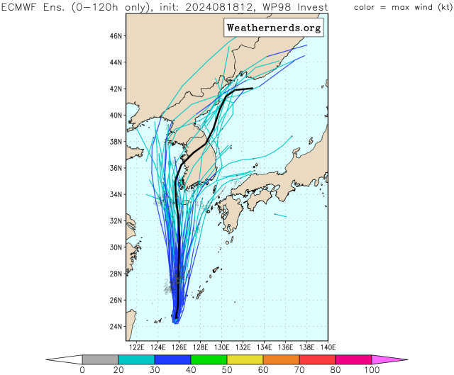 유럽중기예보센터(ECMWF) Ensemble(앙상블) 모델 9호 태풍 종다리 예상경로