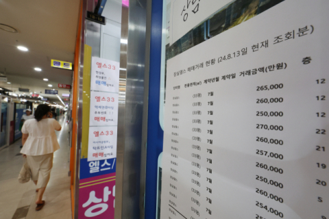 부동산 시장 상승세 이어갈까…다음달 대구경북 2,539가구 입주