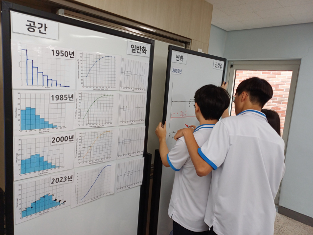수학수업을 듣는 대구국제고 학생들이 도표를 그리고 있다. 이정훈 기자