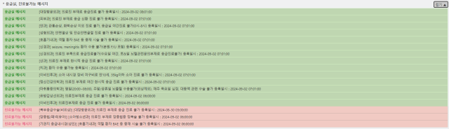 2일 대구 시내 한 상급종합병원의 응급실 종합상황판.