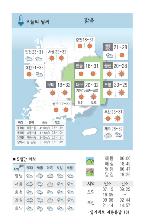 [날씨] 9월 4일(수) 