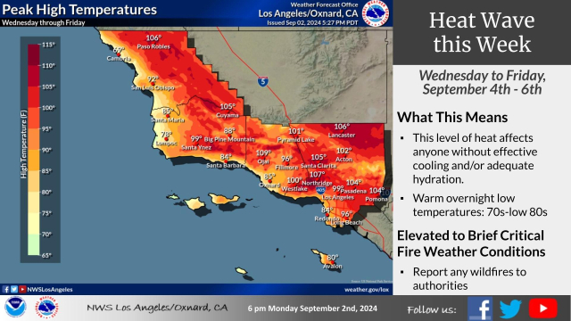 LA 지방 기상청(NWS)의 폭염 경고 메시지. LA NWS 엑스(X·옛 트위터) 게시물.