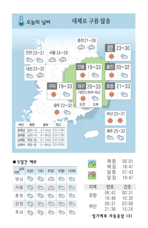 [날씨] 9월 5일(목) 