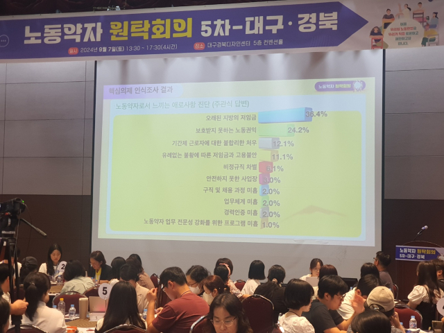 지난 7일 열린 대구경북 노동약자 원탁회의에서 참석자들이 토론을 하고 있다. 노사발전재단 제공