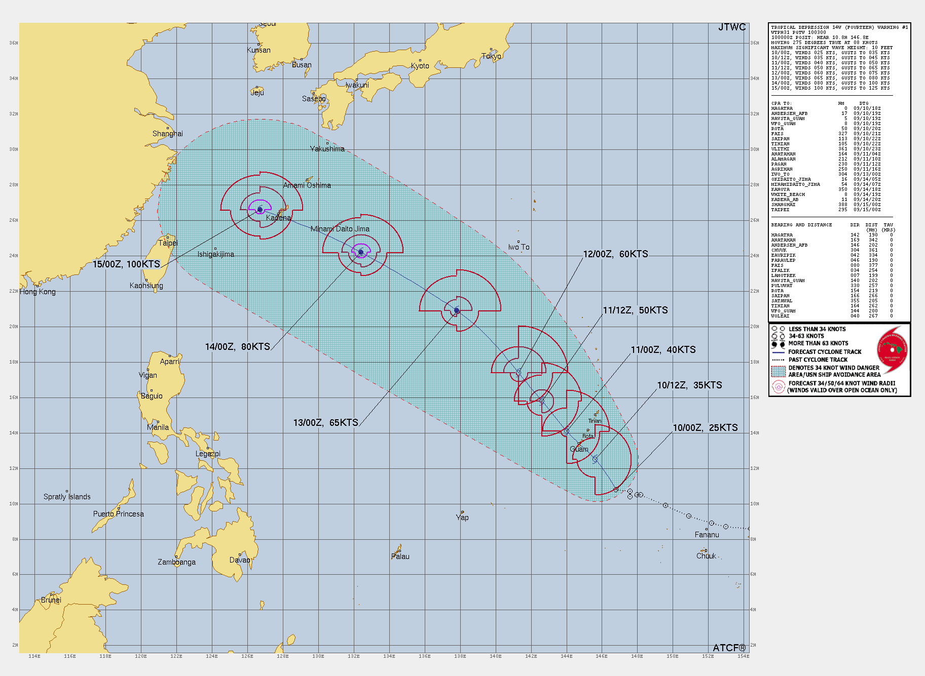 미국 합동태풍경보센터(JTWC, Joint Typhoon Warning Center) TD 14W(28호 열대저압부, 향후 13호 태풍 버빙카 또는 14호 태풍 풀라산) 예상경로