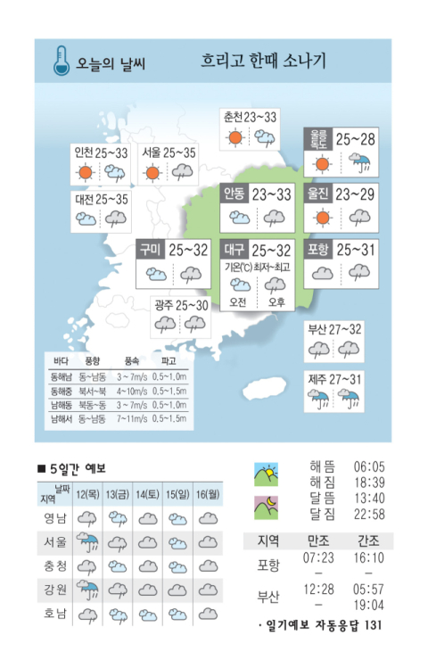 [날씨] 9월 11일(수) 