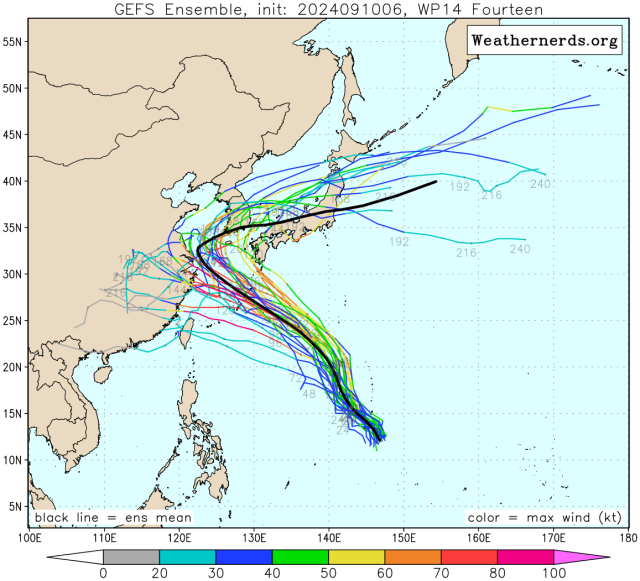 다중앙상블(GEFS) 모델 13호 태풍 버빙카 예상경로