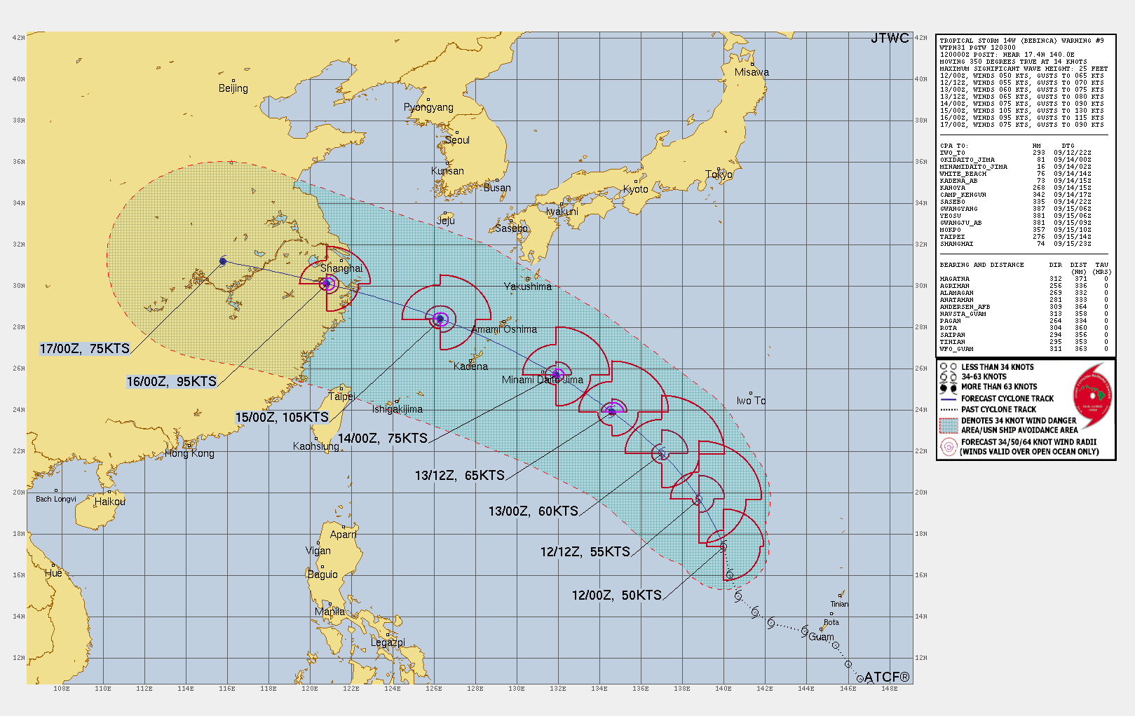 미국 합동태풍경보센터(JTWC, Joint Typhoon Warning Center) 13호 태풍 버빙카 예상경로