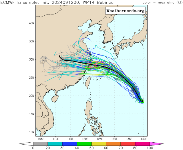 유럽중기예보센터(ECMWF) Ensemble(앙상블) 모델 13호 태풍 버빙카 예상경로