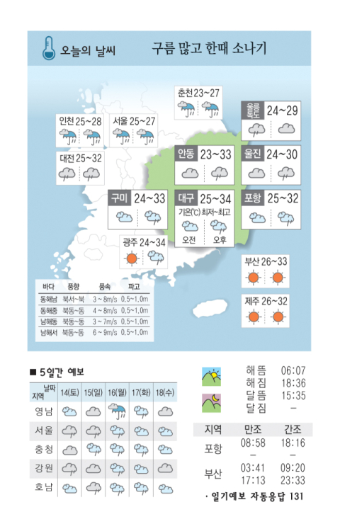 [날씨] 9월 13일(금) 