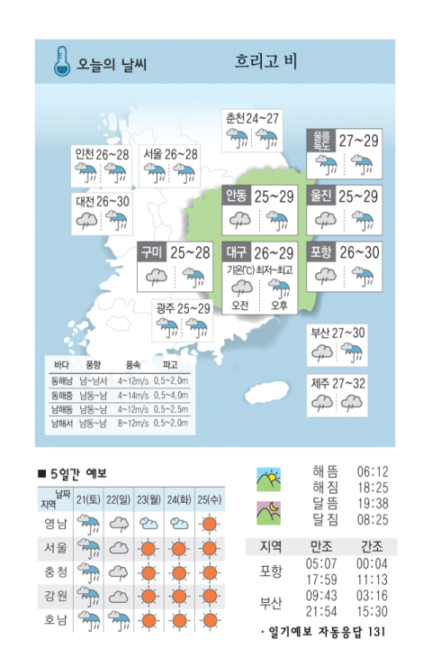 [날씨] 9월 20일(금) 