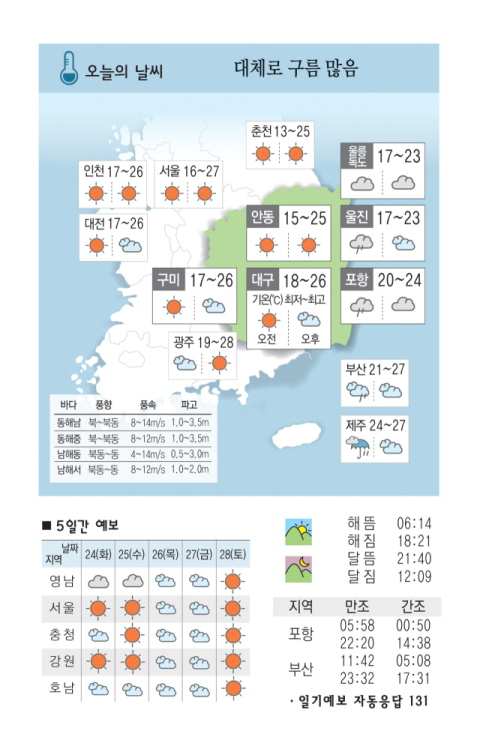 [날씨] 9월 23일(월) 