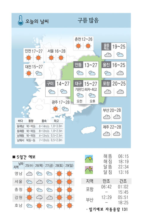 [날씨] 9월 24일(화) 