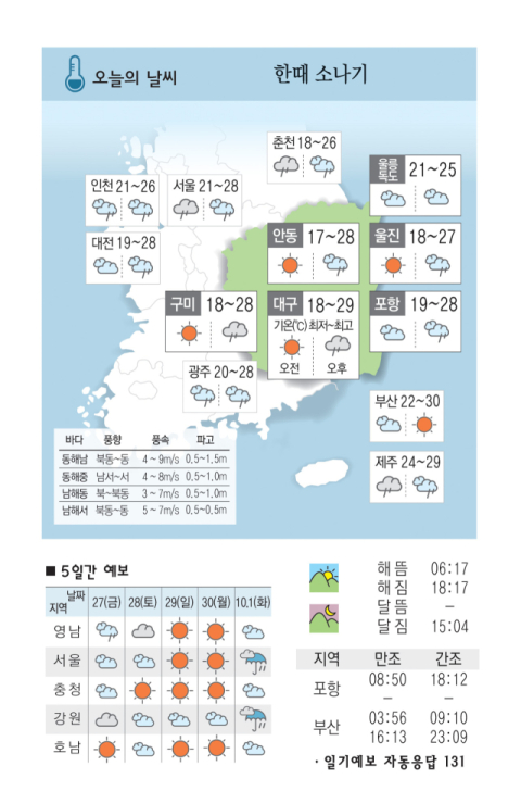 [날씨] 9월 26일(목) 