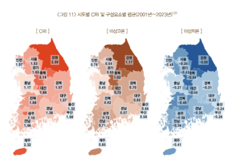 지역별 기후위험지수(Climate Risk Index·CRI). 한국은행 제공