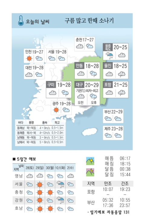 [날씨] 9월 27일(금) 